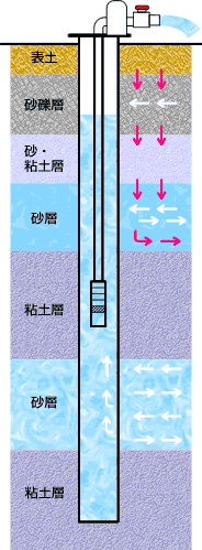 [ˍ\}